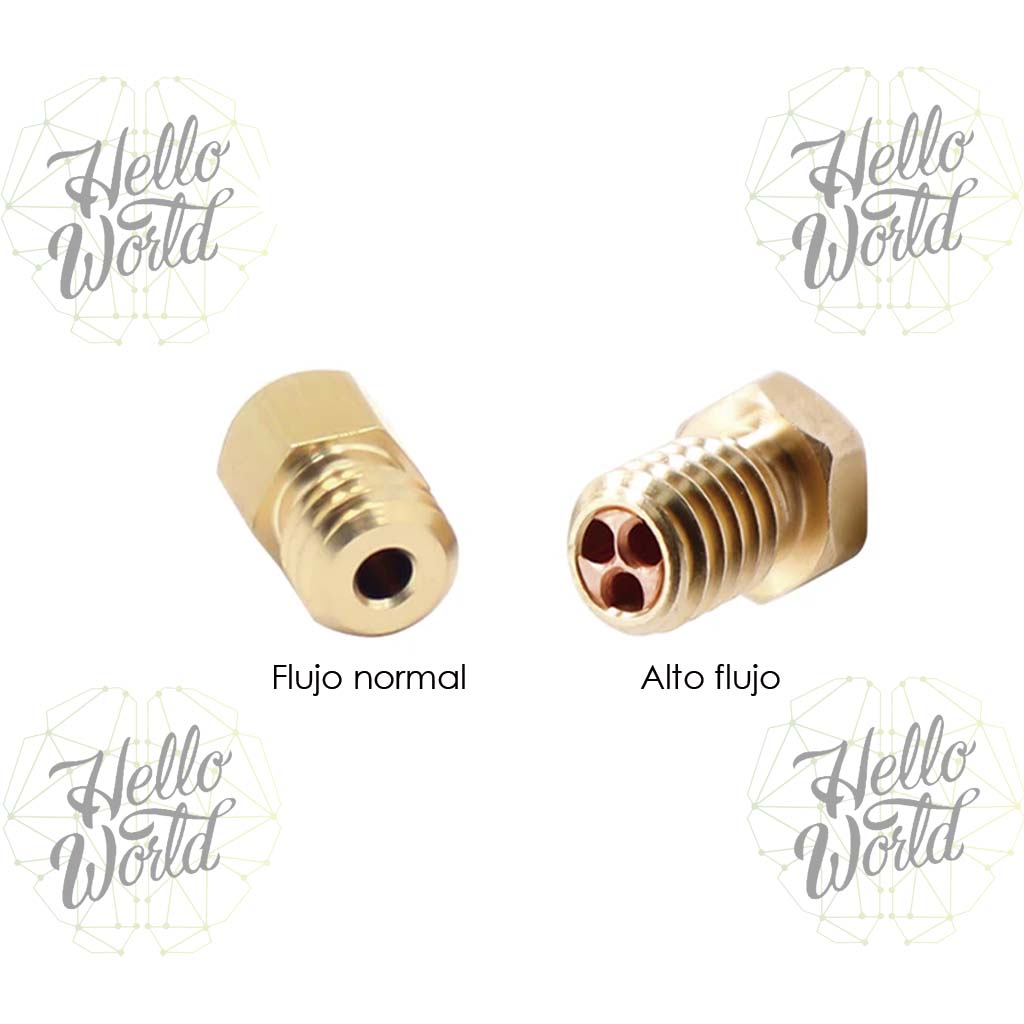 Nozzle - Imagen 3