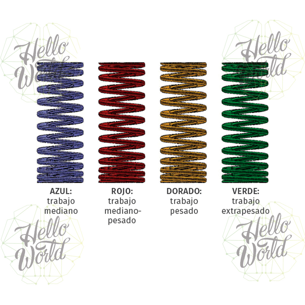 Resorte de cama caliente